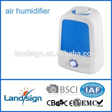 humidifier on furnace