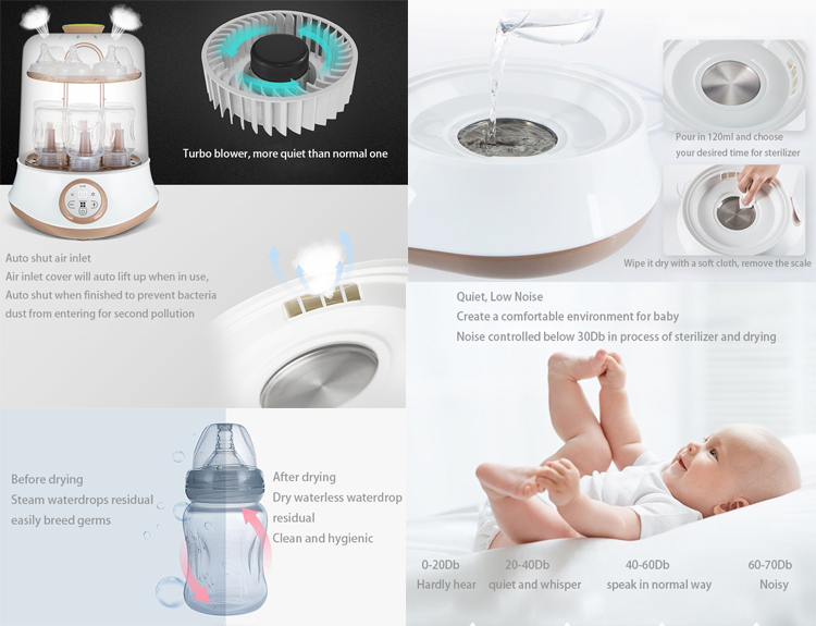 Multifunction Sterilize Bottle Machine 600W Bottle Washer And Sterilizer For Baby