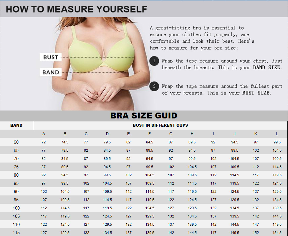 measurement chart