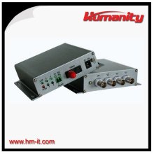 HM-C2V1D Humanity 2ch Video Transmitter and Receiver
