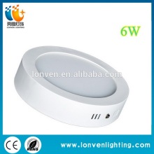 High quality crazy Selling led backlight panels