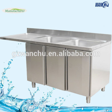 Outdoor Sink,Kitchen Outdoor Stainless Steel Sink