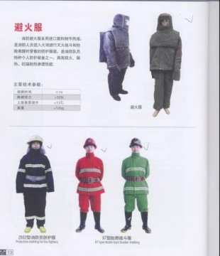 Fireproofing suit with cheap price