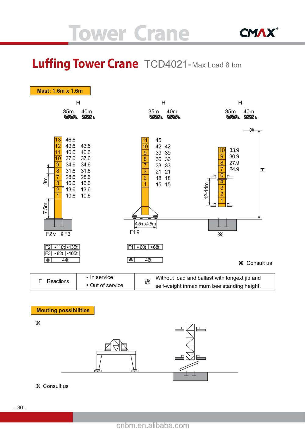 8T luffing tower crane factory price