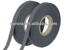 Three Layer seam sealing tape for Dry suits & wet suits