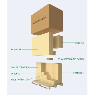 Home Off Grid hybride zonne-energiesysteem