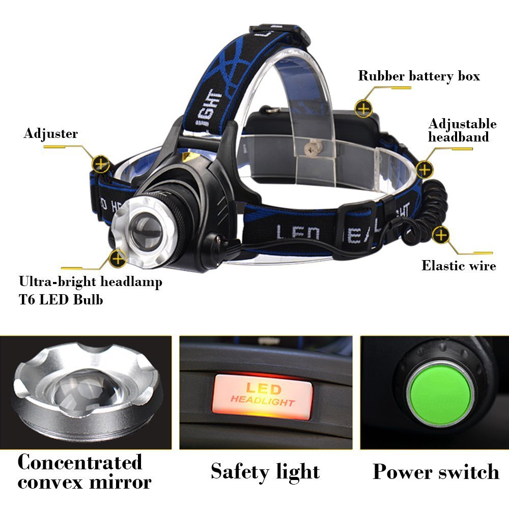 Lampe frontale à LED focalisable Focusable Led Headlamp