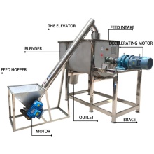 Factory Direct Sales: Ceramic Tile Adhesive & Gypsum Floor Paint Production Machines