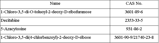 Decitabine intermediates