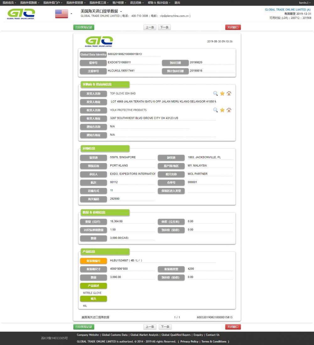Dados aduaneiros de luvas de nitrilo dos EUA