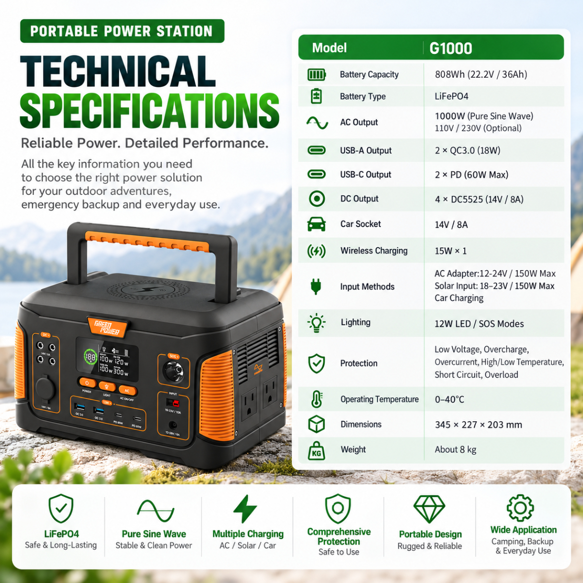 05-GP-g1000-central-electrica-especificaciones-tecnicas 05-GP-g1000-power-station-technical-specifications