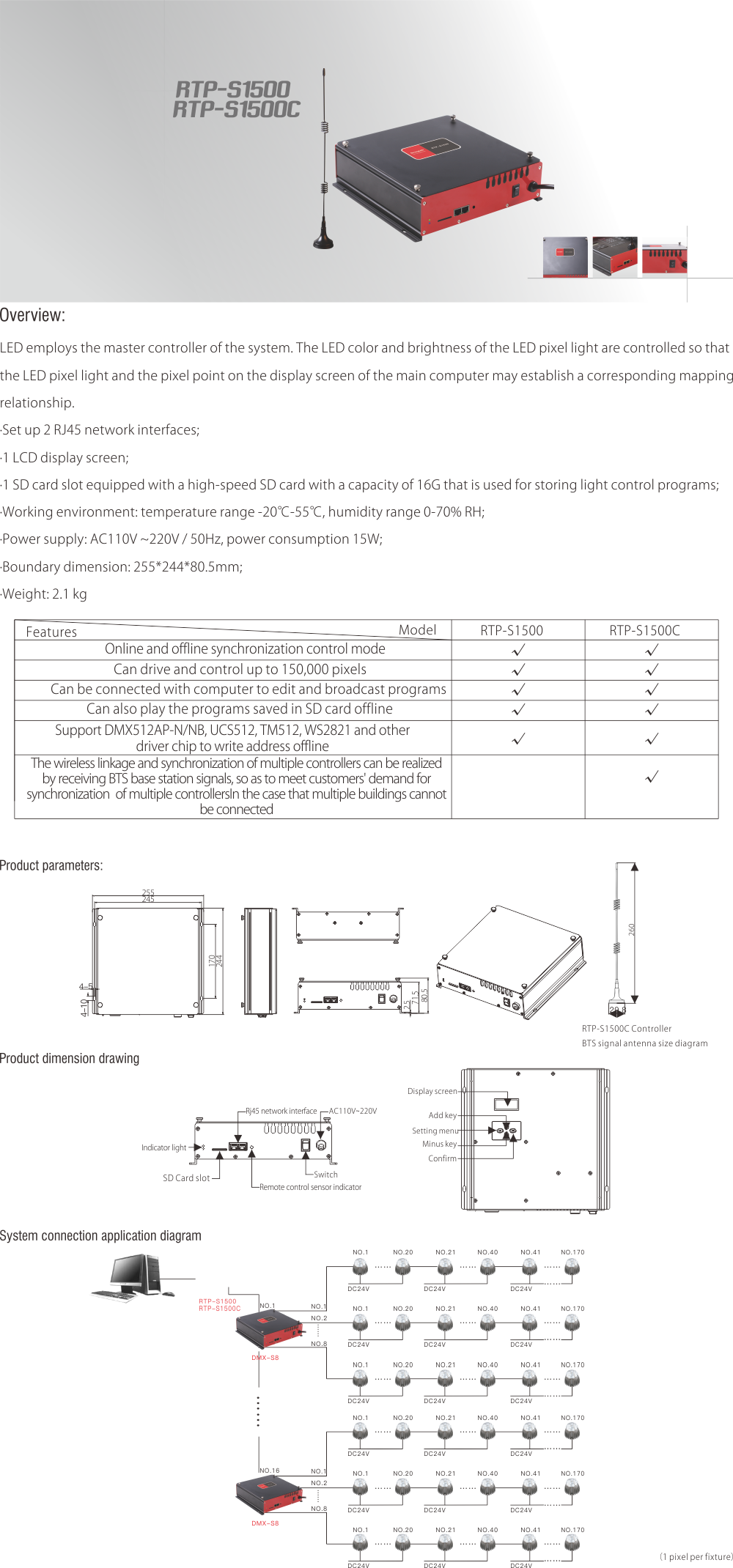 RTP-S1500C