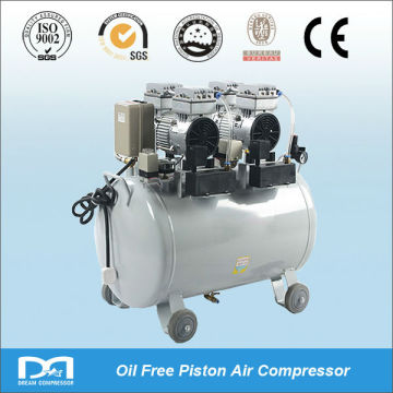 Hot Selling Oilless Air Compressor
