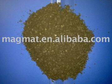 Barium/ Strontium ferrite magnetic compound