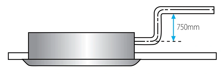 Midea Exposed One Way Cassette Fan Coil Unit Water Cooled for Sale