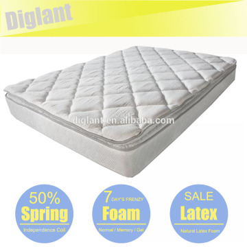 cheap price online shopping quilted cover mattress distributors wanted