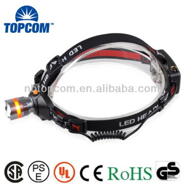 3W CREE XP-E LED safety helmet headlamp