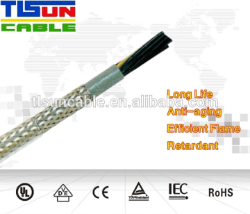 SY Cable / Control Cable / Flexible Cable