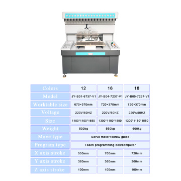 hot automatic pvc label machine dispensing trademark