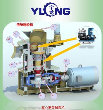 biomass pellet making complete line