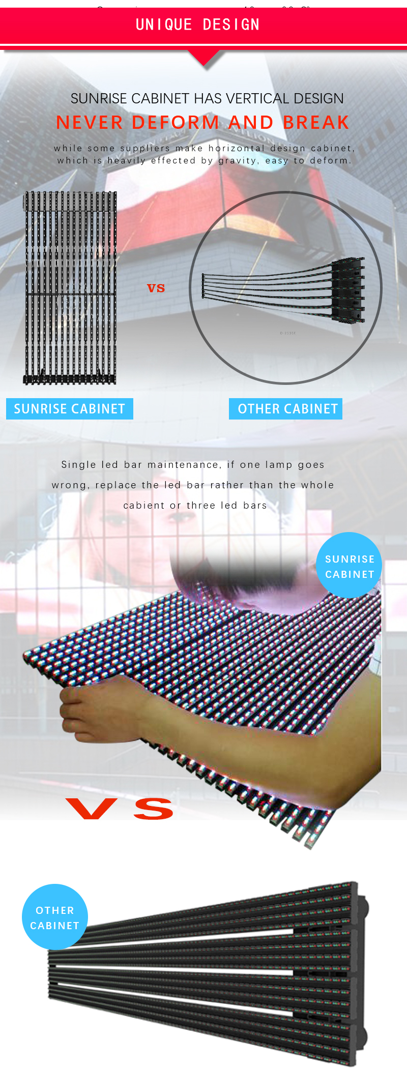 P15.625 Media Facade Led building curtain led screens for outdoor advertising