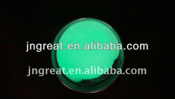 Luminous Paint Powder