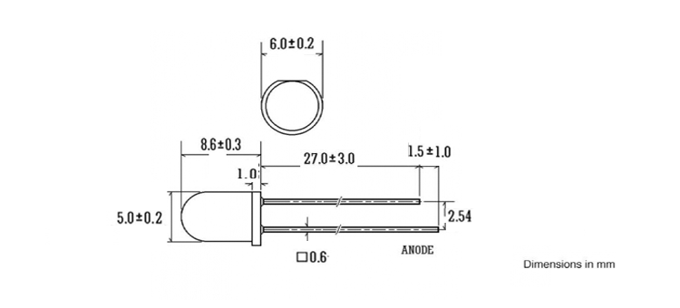 5mm IR led size