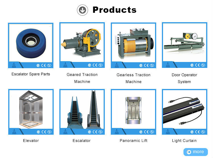 Door closing machine residential elevator door opening mechanism