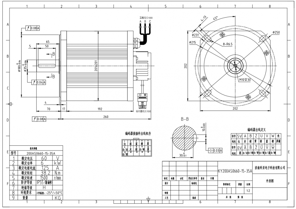 brushless dc motor with encoder