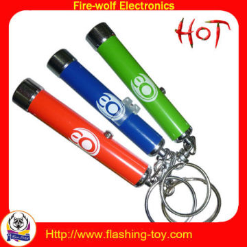 Mini Projector Torch