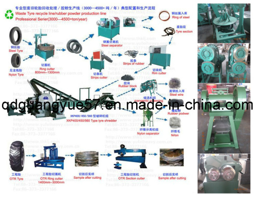 Waste Tyre Cutting Machine/Waste Tyre Recycling Line