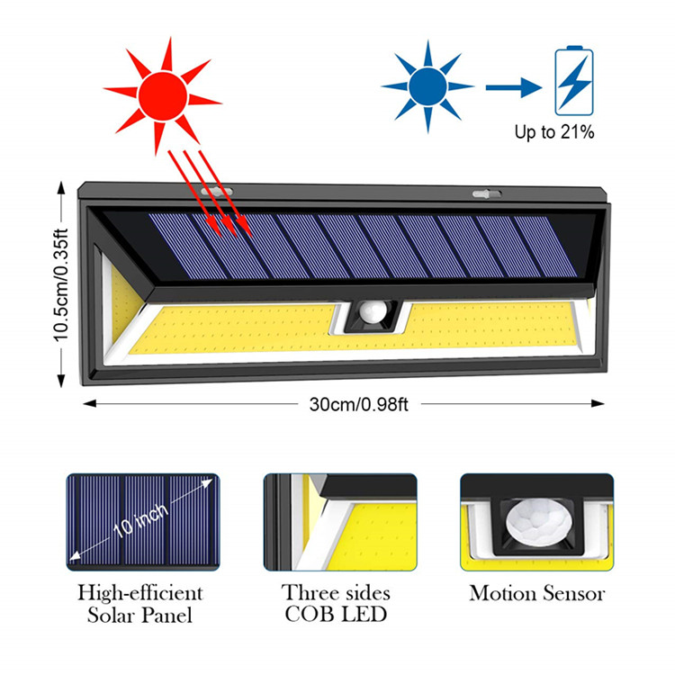 Wason Wholesale Custom 950 Lumens Waterproof Wireless COB Motion Sensor Activated Light Outdoor Solar Powered Led Wall Light