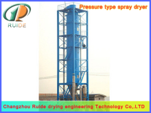 perfume centerifuge atomizer spray drier