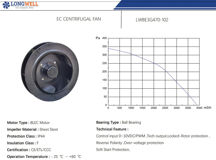 470mm High pressure centrifugal blower fan dial fan blower ventilation cooling fan