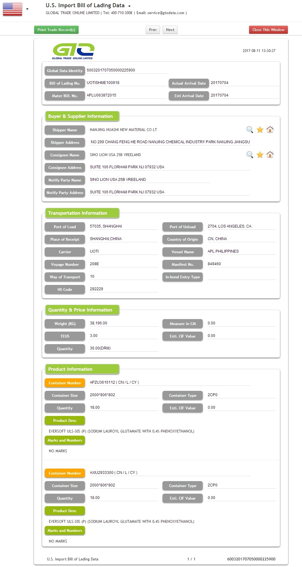 Sodium Glutamate USA ymportearje Gegevens