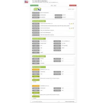 Datos de importación de glutamato de sodio en EE. UU.