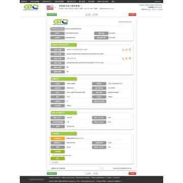 Shower Head USA Import Data Sample