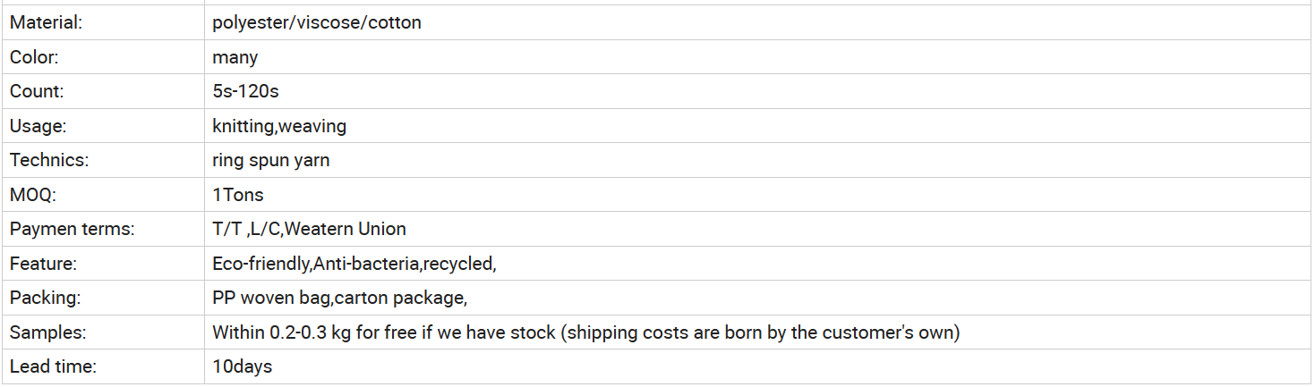 Polyester blended yarn