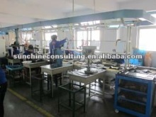 China factory inspection, factory audit service