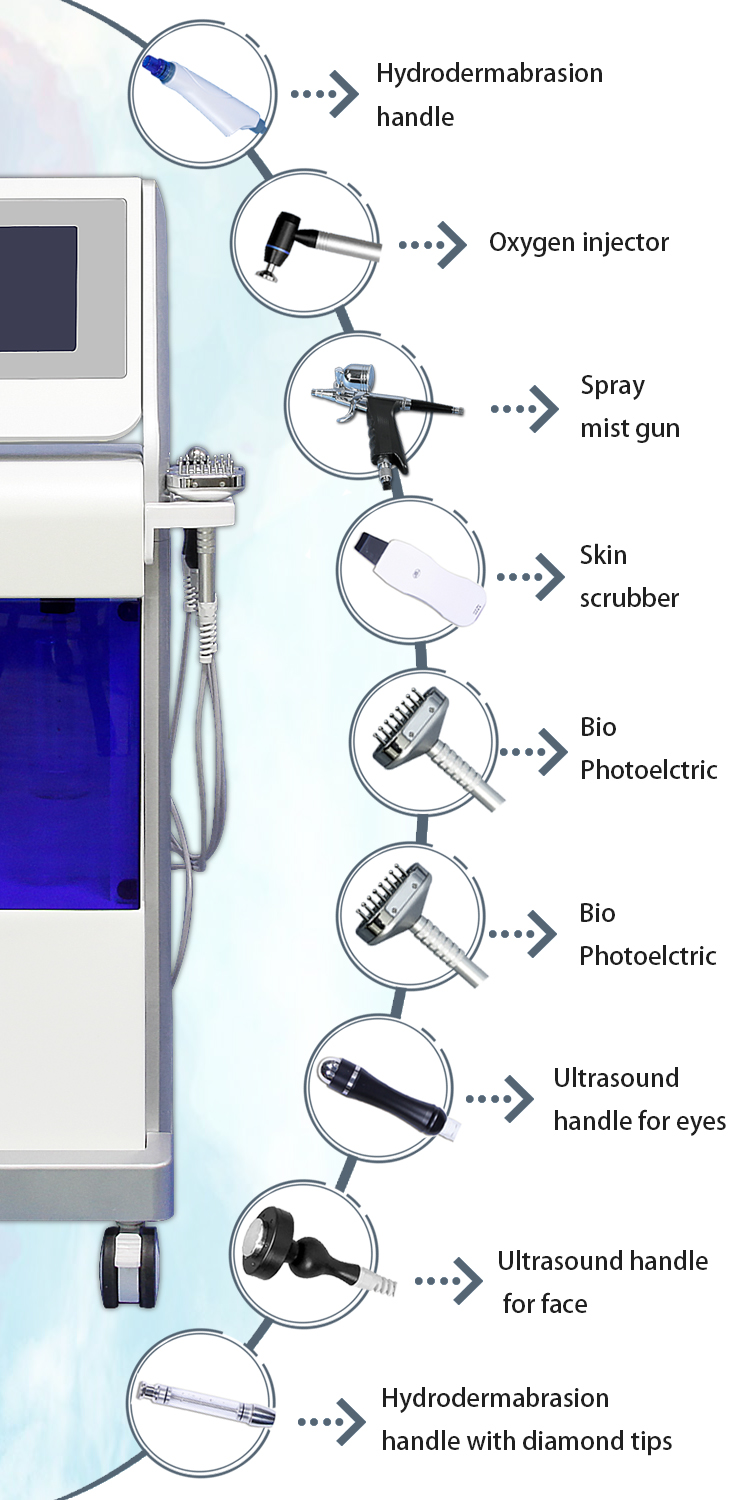 Best Microdermabrasion Machine 2021