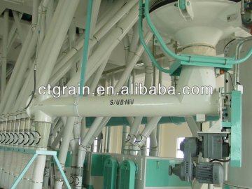 TLSS Type Tubular Screw Conveyor/flexible grain Screw Conveyor