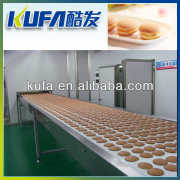 KFC Automatic Cake Production Process