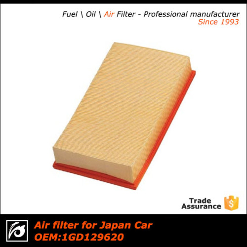 Spare Part Truck Relay Valve air filter