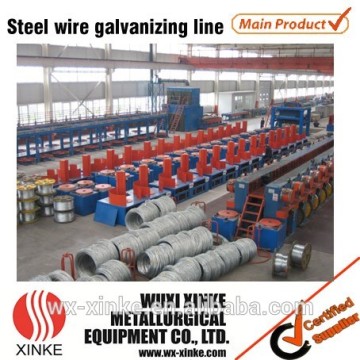 Steel wire heat treatment and hot galvanizing continuous line