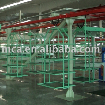 Conveyor Line