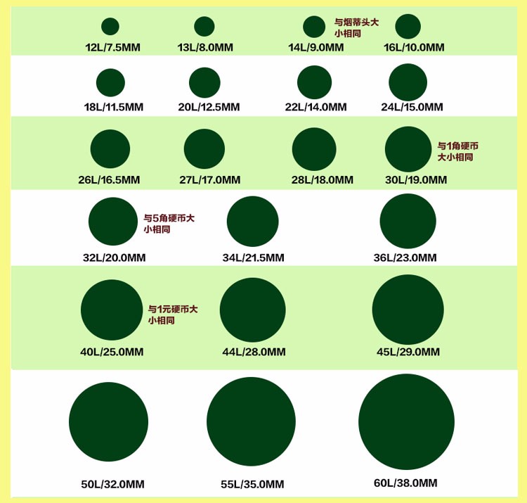 snap fastener size