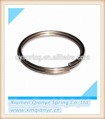 spring ring