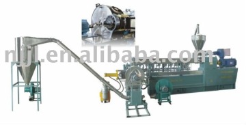 air-cooling hot-face cutting system extruder