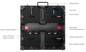 Outdoor P4.81 rental led display signs