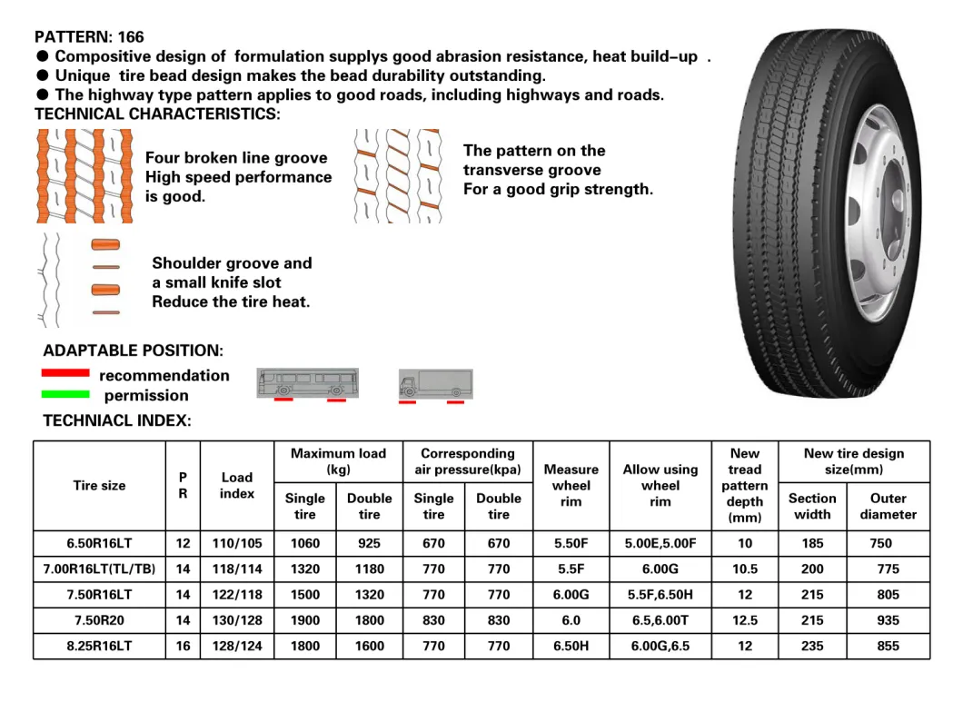 Heat-Resistant Truck Tyre, Bus Tyre, Longmarch, Lm166, 6.5r16, 7.00r16, 7.50r16, 7.50r20, 8.25r16